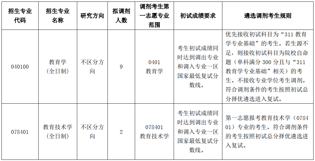 68b03d08-e220-4e3b-8bf7-b45e71cac544.png v体育指定通道